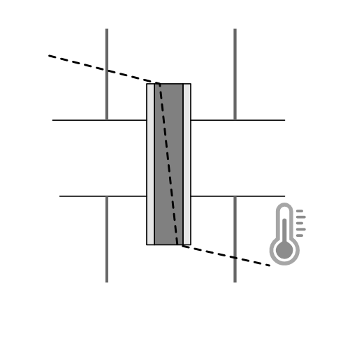Structural Thermal Pad