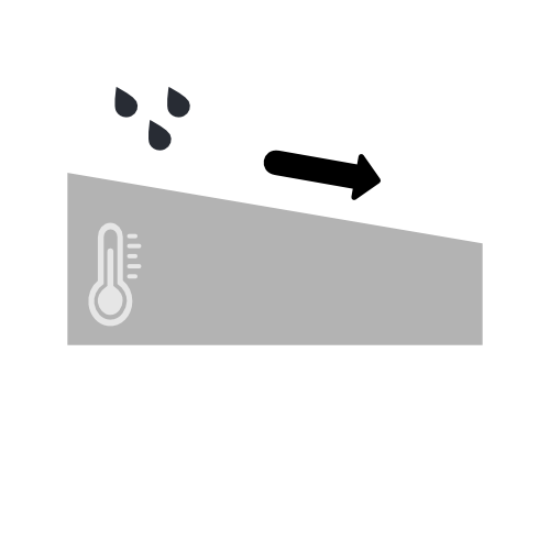 Tapered Insulation