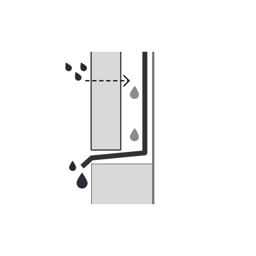 Through Wall Flashing Detail